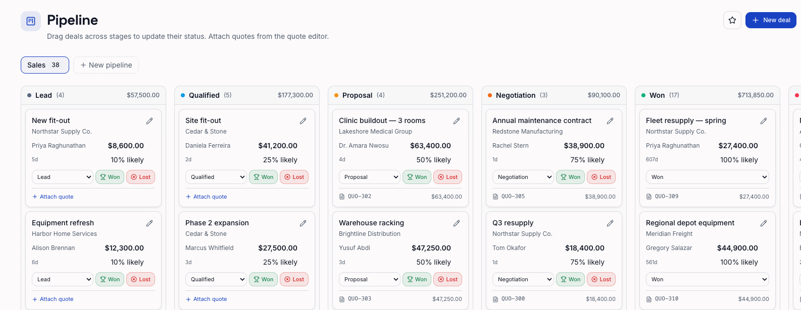 The BrytIO pipeline board: deals across Lead, Qualified, Proposal, Negotiation and Won, each with weighted value and an attached quote