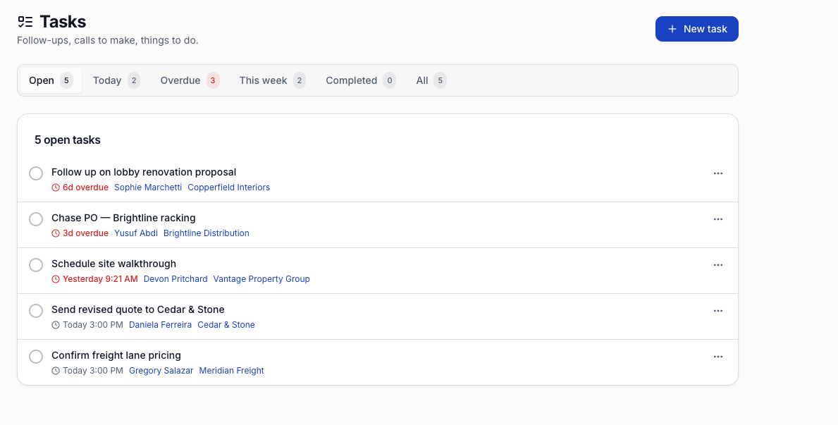 The BrytIO task list: open follow-ups with due dates, overdue ones flagged, and the contact and company each task is for.
